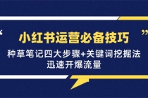 小红书运营必备技巧，种草笔记四大步骤+关键词挖掘法：迅速开爆流量财神社_创业网_资源网_网赚教程_创业项目_活动线报_技术资源财神社