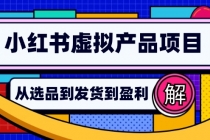 小红书虚拟产品店铺运营指南：从选品到自动发货，轻松实现日躺赚几百财神社_创业网_资源网_网赚教程_创业项目_活动线报_技术资源财神社