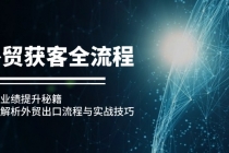 外贸获客全流程：外贸业绩提升秘籍：全面解析外贸出口流程与实战技巧财神社_创业网_资源网_网赚教程_创业项目_活动线报_技术资源财神社