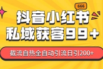 某音，小红书，野路子引流玩法截流自热一体化日引200+精准粉 单日变现3…财神社_创业网_资源网_网赚教程_创业项目_活动线报_技术资源财神社