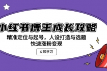 小红书博主成长攻略：精准定位与起号，人设打造与选题，快速涨粉变现财神社_创业网_资源网_网赚教程_创业项目_活动线报_技术资源财神社