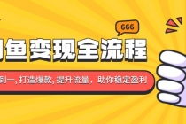 闲鱼变现全流程：你从零到一, 打造爆款, 提升流量，助你稳定盈利财神社_创业网_资源网_网赚教程_创业项目_活动线报_技术资源财神社