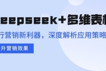 【财神社】Deepseek+多维表格，银行营销新利器，深度解析应用策略，提升营销效果财神社_创业网_资源网_网赚教程_创业项目_活动线报_技术资源财神社